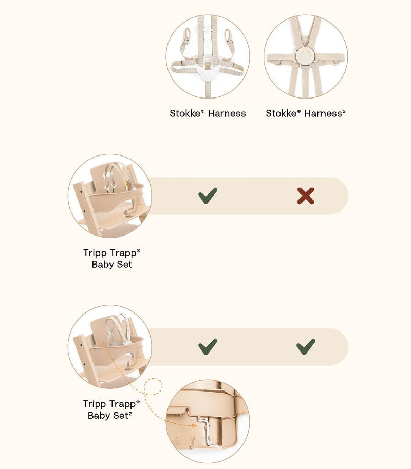 Tripp Trapp Baby Set² with Harness and Extended Glider by Stokke