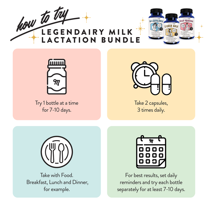 Legendairy Milk Lactation Support Bundle – 3 bottles (60 capsules each) Nursing + Feeding Legendairy Milk   