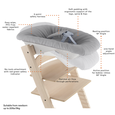 Tripp Trapp Newborn Set by Stokke Furniture Stokke   